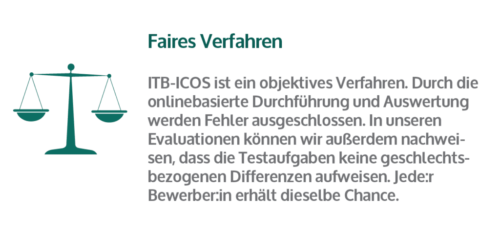 Faires Verfahren, ITB-Merkmal