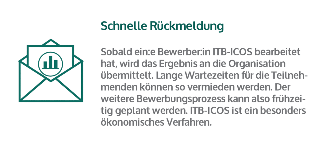 Schnelle Rückmeldung, ITB-Merkmal